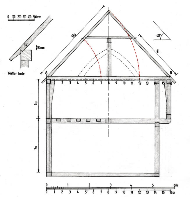 Figure 3: Section through the house 