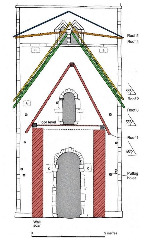 Figure 15 - East elevation of the tower at St. Peters Church, Barton-upon-Humber showing different Saxon roof pitches at 60 and 55 degrees. Drawn in 2011 by Warwick Rodwell (2012b, 283).