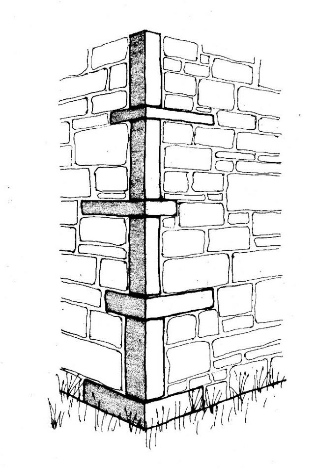 Figure 6 - Anglo-Saxon quoins, known as ‘long-and-short’. Drawn  By Paul Reed.